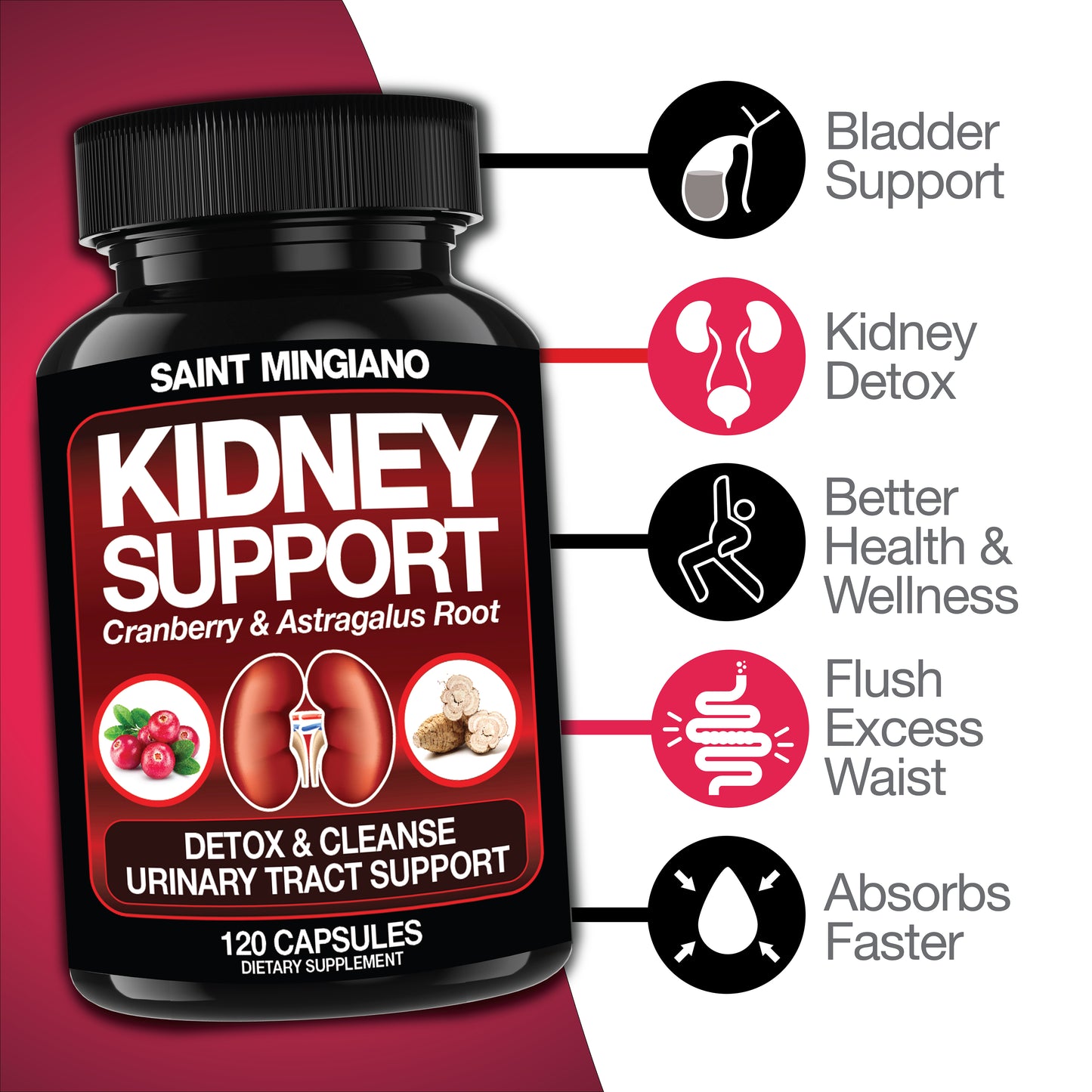 Kidney Support Cleanse Detox & Repair -120 Capsules - Cranberry & Astragalus Root Pills